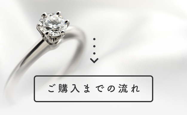 ご購入までの流れ