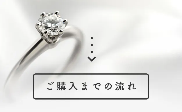 ご購入までの流れ