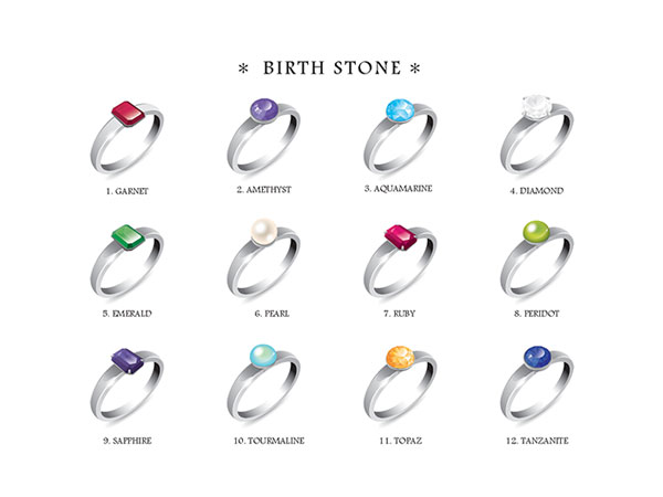 誕生石で婚約指輪