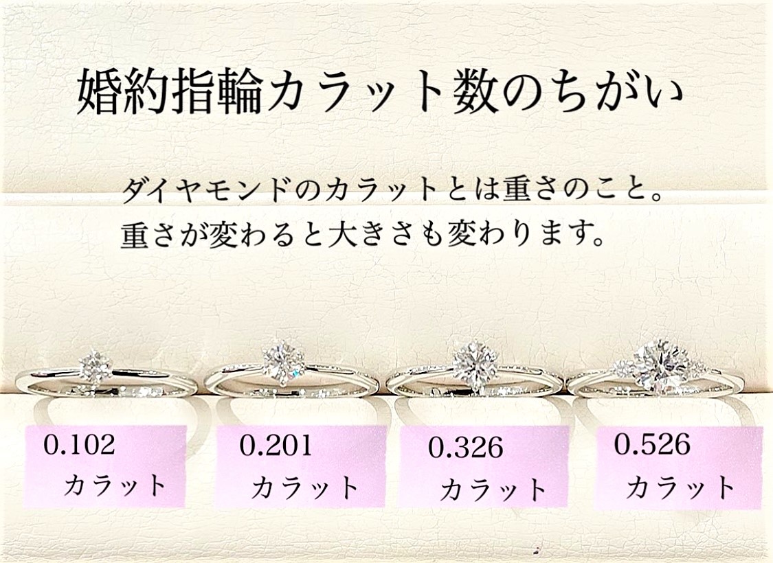 婚約指輪イメージ